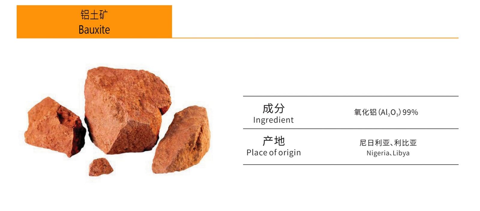 Raw Ore 2