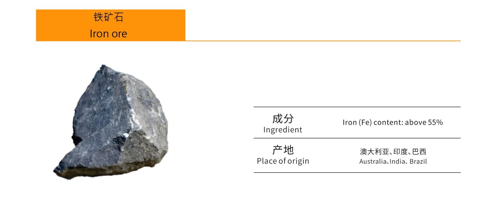 Raw Ore 6