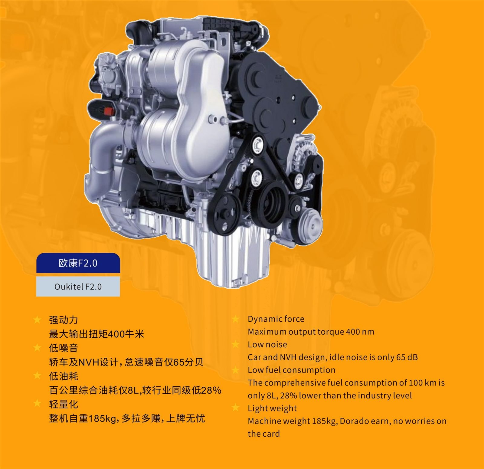 Auto Part 1