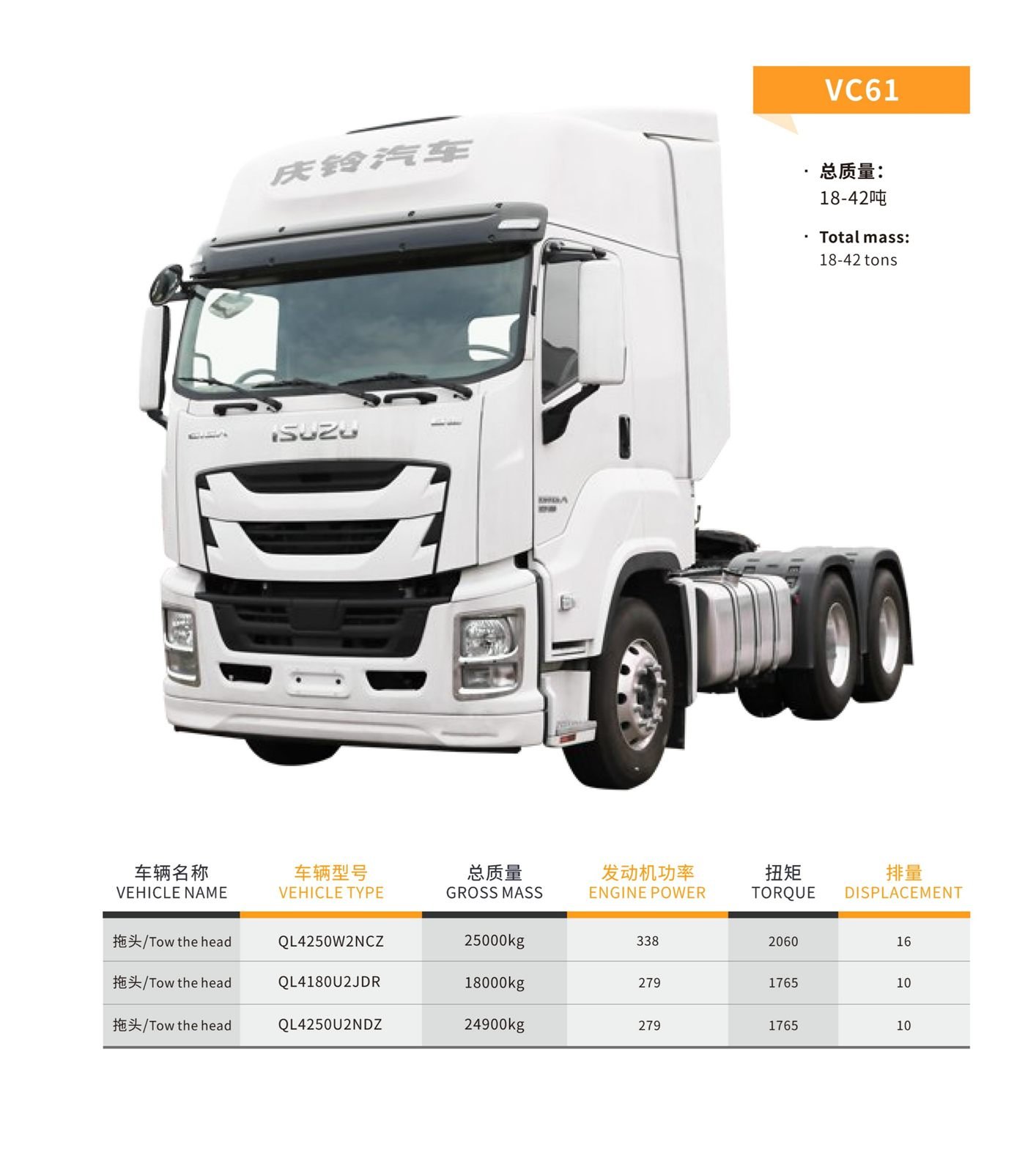 Isuzu Product 1